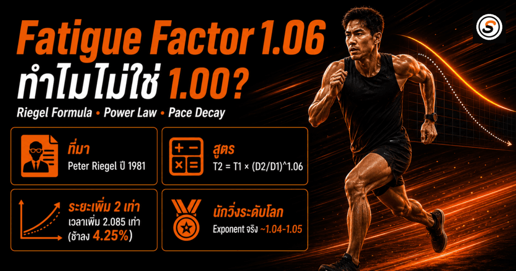 fatigue factor final