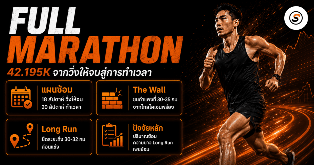 full marathon final