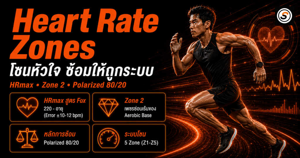 heart rate zones final