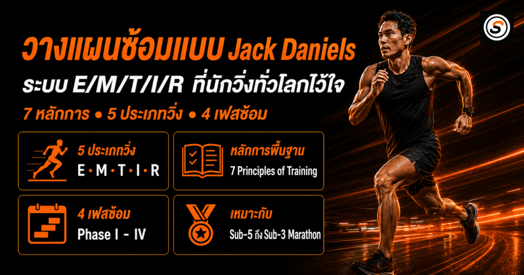 jack daniels plan final