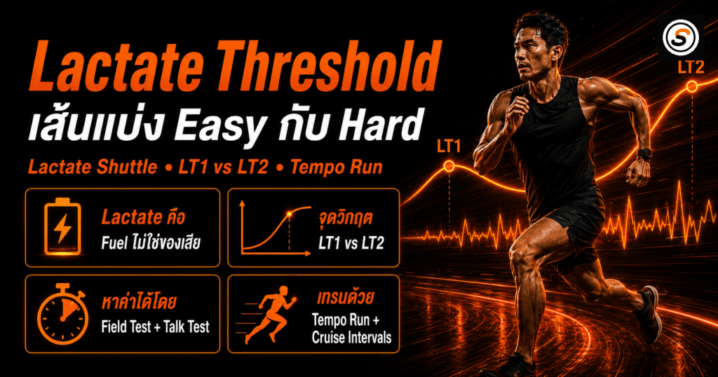 lactate threshold final