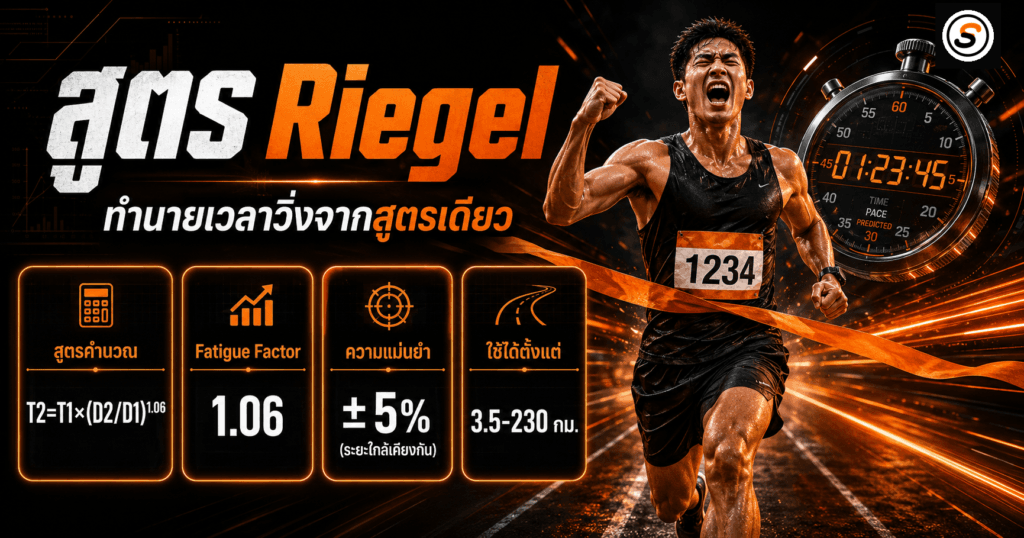 riegel formula guide