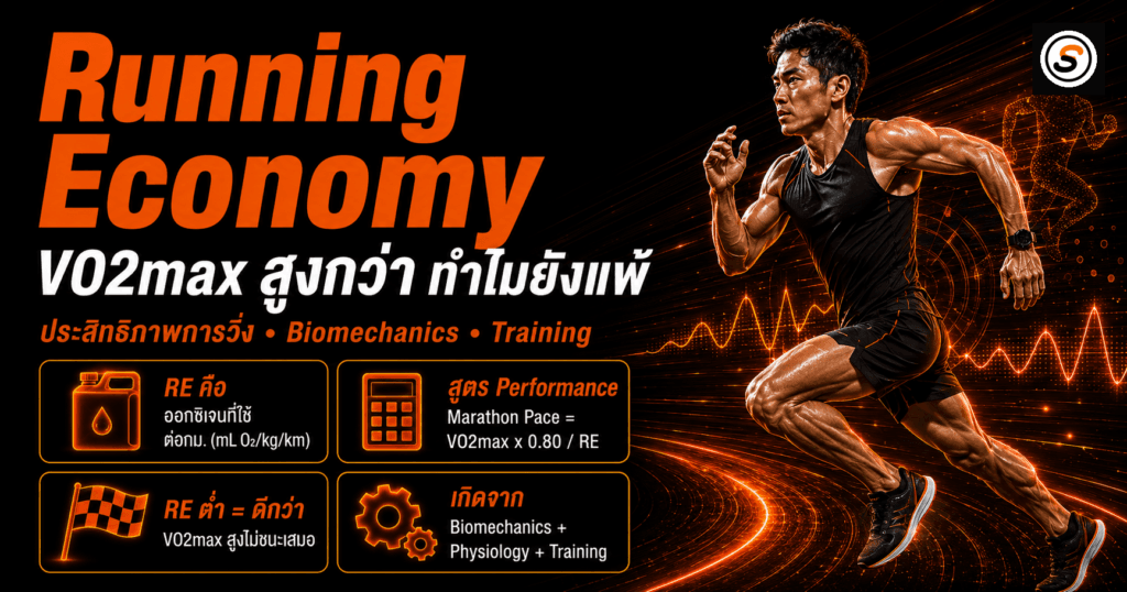 running economy final