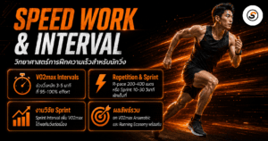 ภาพปกบทความSpeed Work และ Interval Training