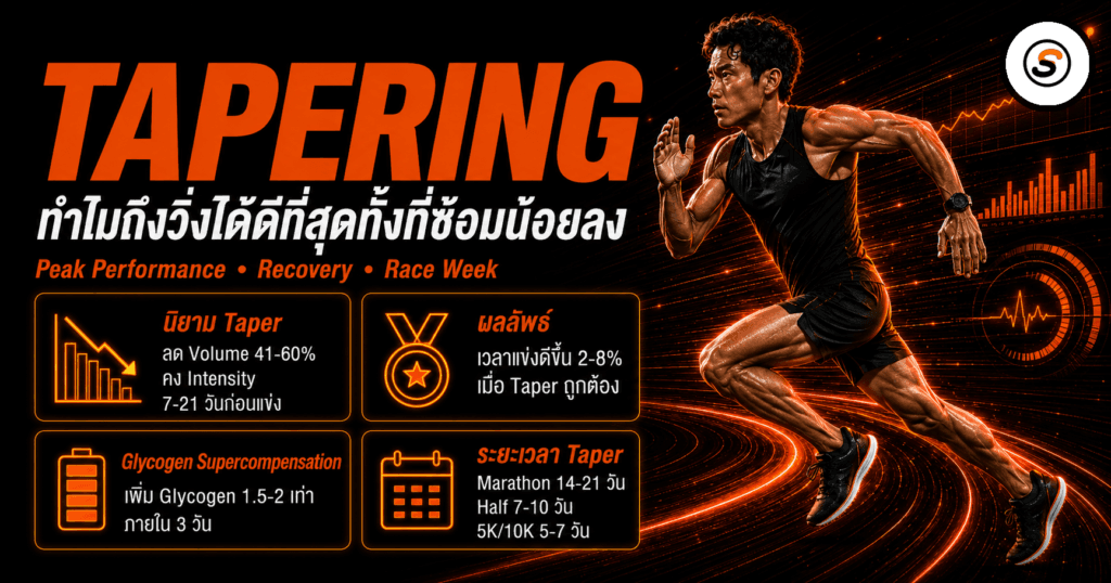 tapering final