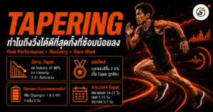 ตารางซ้อมวิ่ง 10 กิโล 40 นาที (Sub 40): แผน 12 สัปดาห์ ซ้อม 5 วันต่อสัปดาห์ ใช้เพซ VDOT ตามหลัก Daniels ภาพปกบทความTapering ก่อนวันแข่ง
