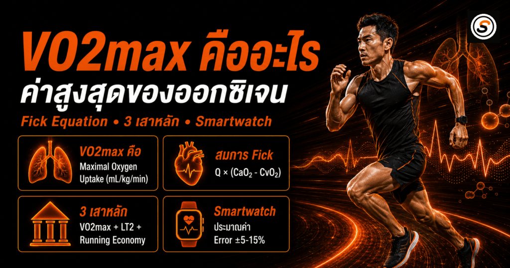 vo2max final
