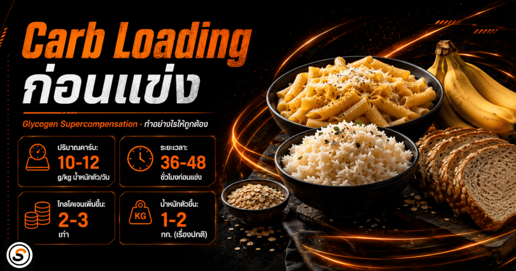 carb loading guide