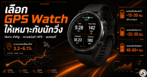 ภาพปกบทความเลือกนาฬิกา GPS สำหรับนักวิ่ง