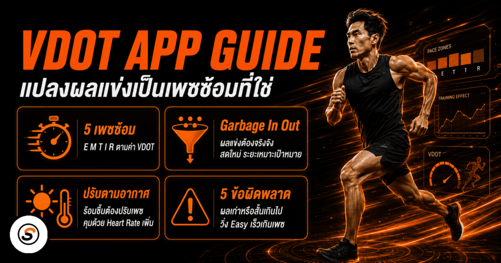 vdot app guide redo final