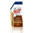 Active Peak
