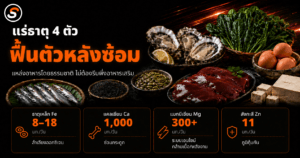 ภาพปกบทความ แร่ธาตุ 4 ตัวเพื่อฟื้นตัวหลังซ้อม