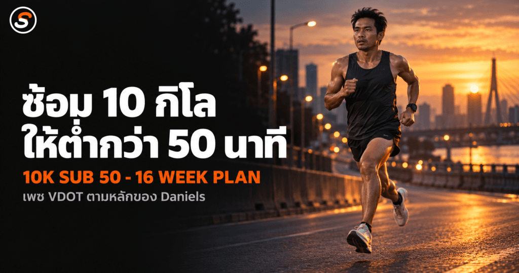 ตารางซ้อมวิ่ง 10 กิโล 50 นาที (Sub 50): แผน 16 สัปดาห์ ซ้อม 4–5 วันต่อสัปดาห์ ใช้เพซ VDOT ตามหลัก Daniels นักวิ่งชายชาวไทยวิ่งบนถนนในเมืองช่วงเช้ามืด พร้อมข้อความ ซ้อม 10 กิโล ให้ต่ำกว่า 50 นาที