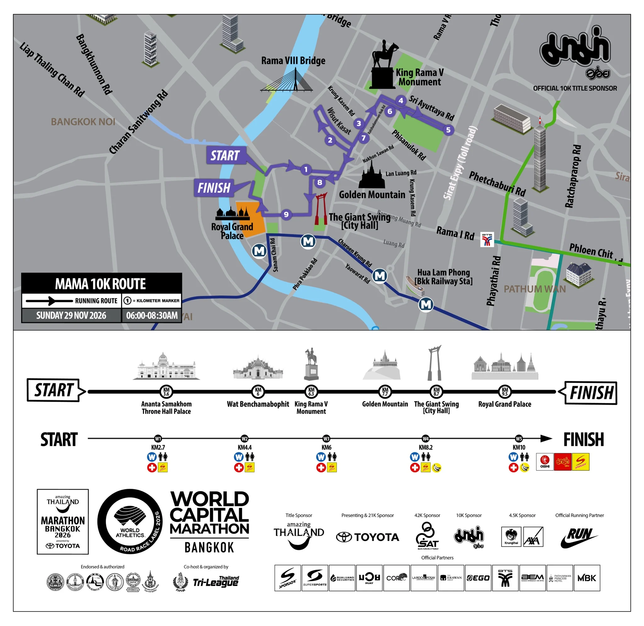 แผนที่เส้นทาง 10K