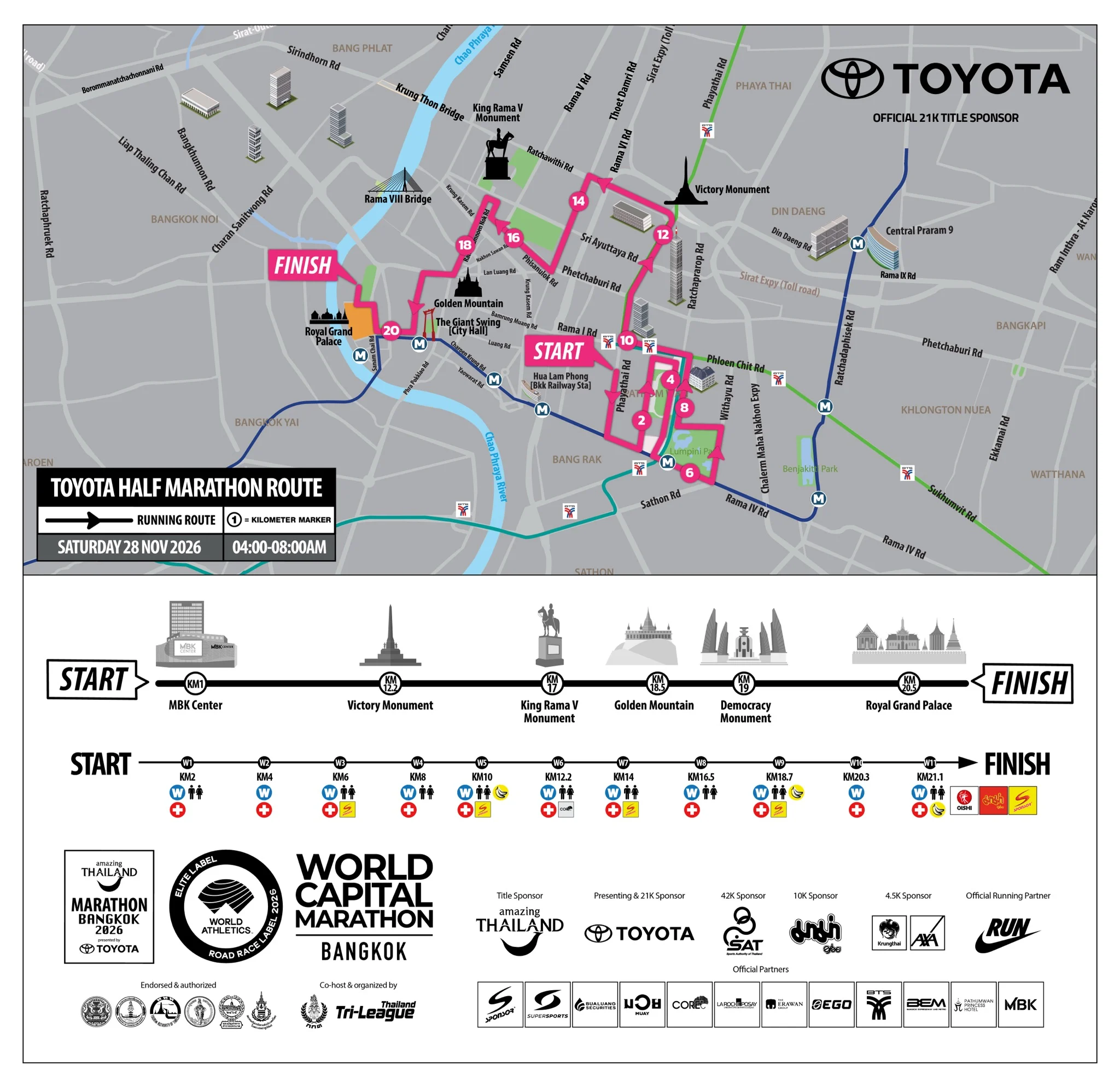 แผนที่เส้นทางฮาล์ฟมาราธอน 21K