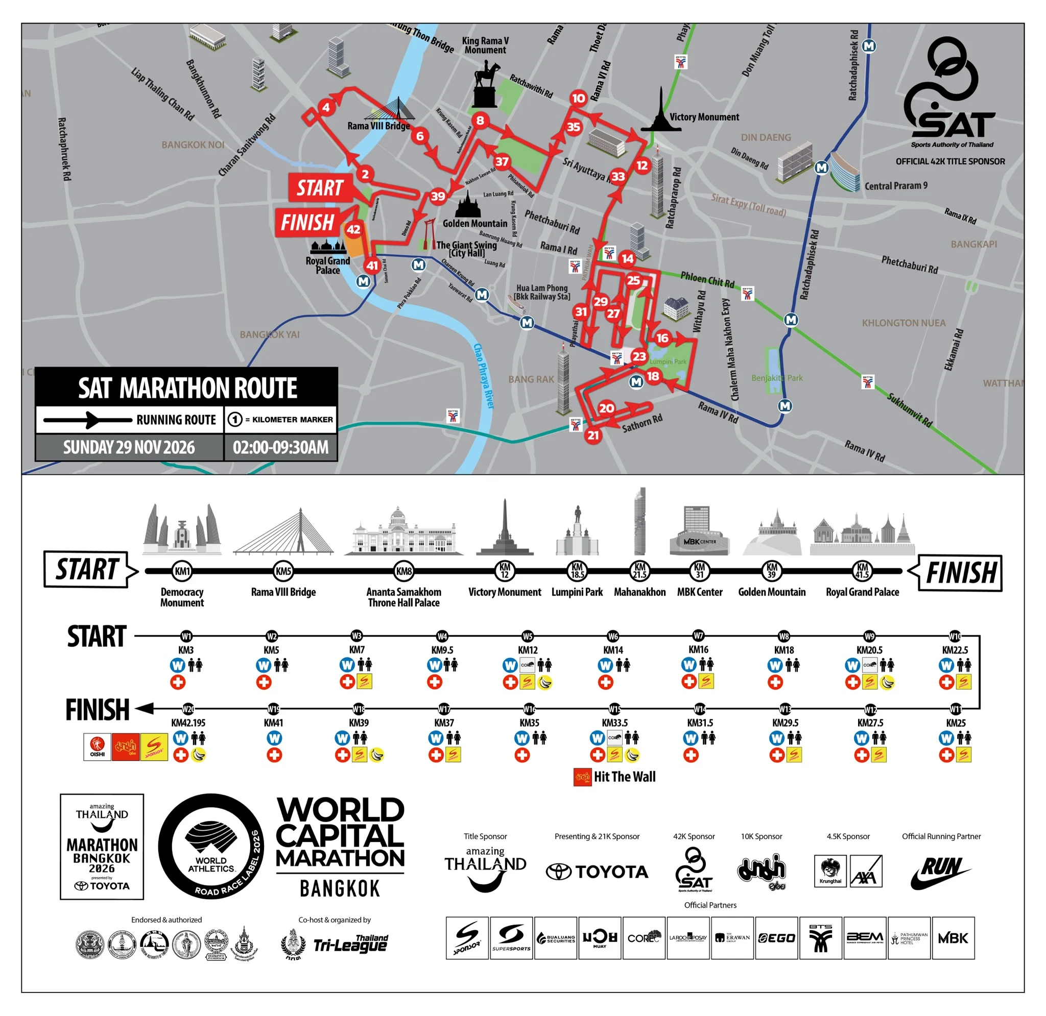 แผนที่เส้นทางมาราธอน 42K