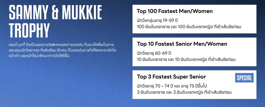 Sammy & Mukkie Trophy บางแสน21 Top 100 ชายหญิง Top 10 Senior และ Top 3 Super Senior ภาพจากผู้จัด