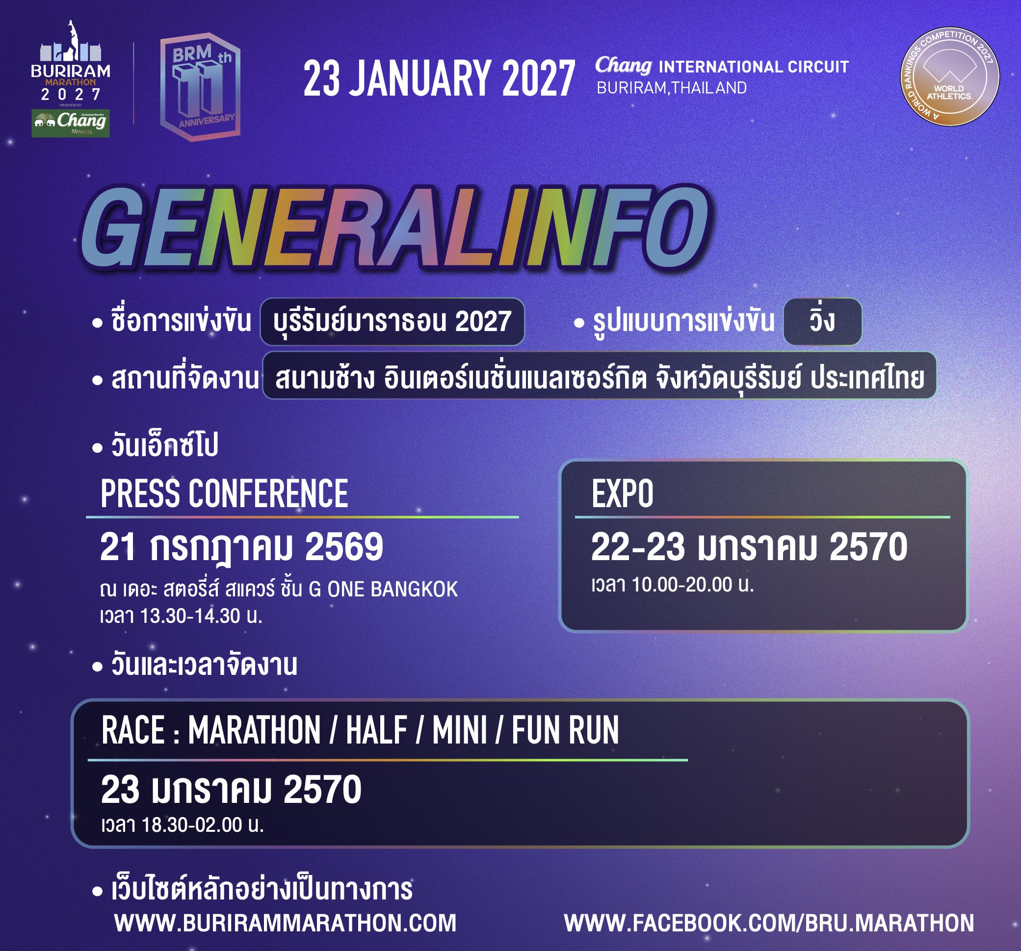 คู่มือ Buriram Marathon 2027: เวลาปล่อยตัว เส้นทาง และเวลาติด Top 10 คนไทย ข้อมูลทั่วไป Buriram Marathon 2027 สถานที่ วัน Expo และเวลาจัดงาน