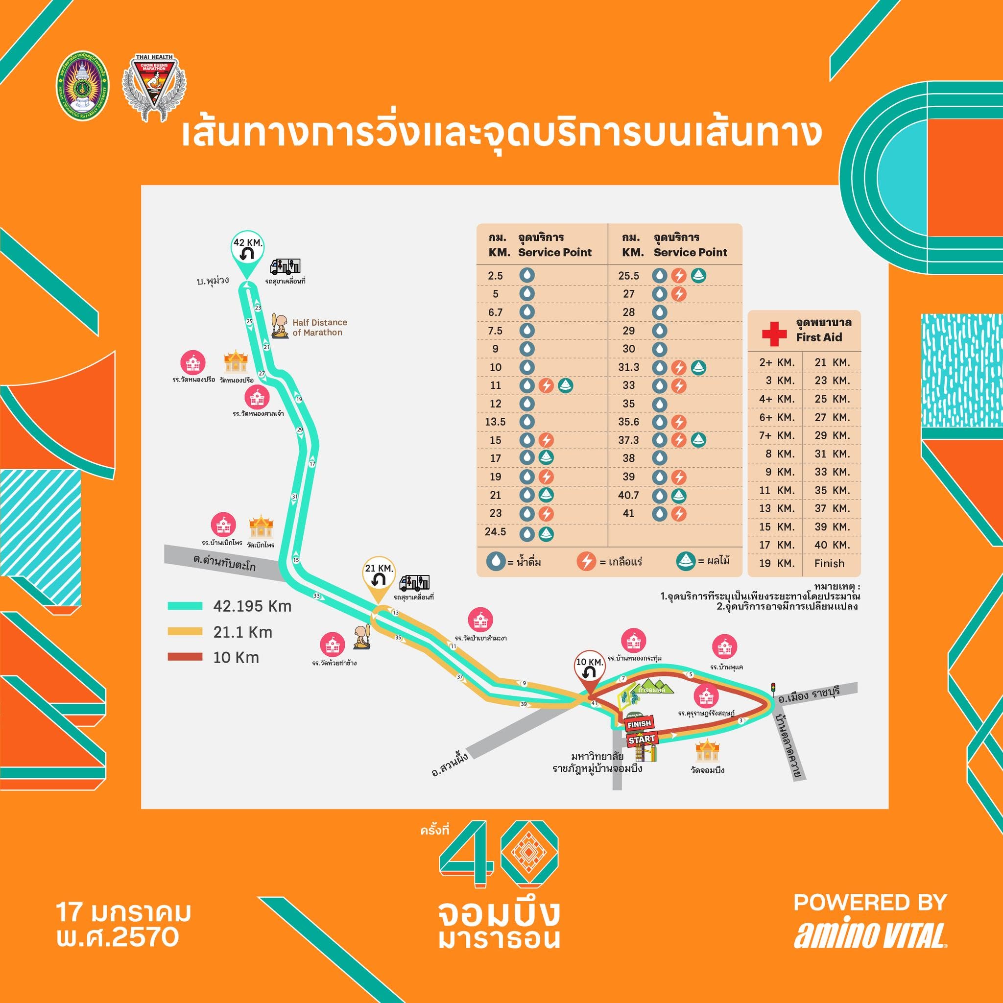 คู่มือจอมบึงมาราธอน 2027 (ครั้งที่ 40): เวลาปล่อยตัว Cut-off เส้นทาง และสถิติผลย้อนหลัง 3 ปี แผนที่เส้นทางและจุดบริการ จอมบึงมาราธอน ครั้งที่ 40 ทั้ง 3 ระยะ