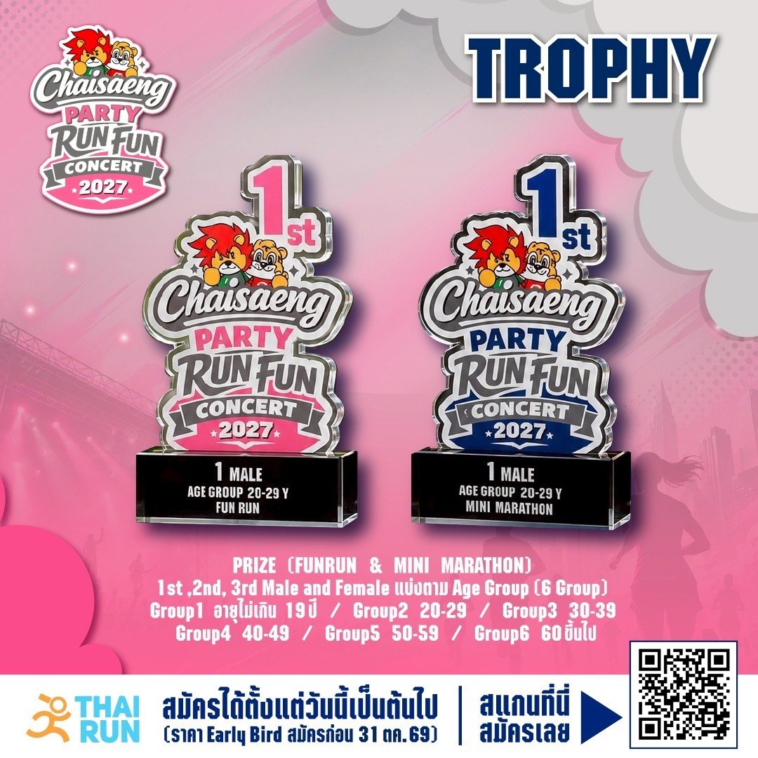 ถ้วยรางวัล Overall และรุ่นอายุ