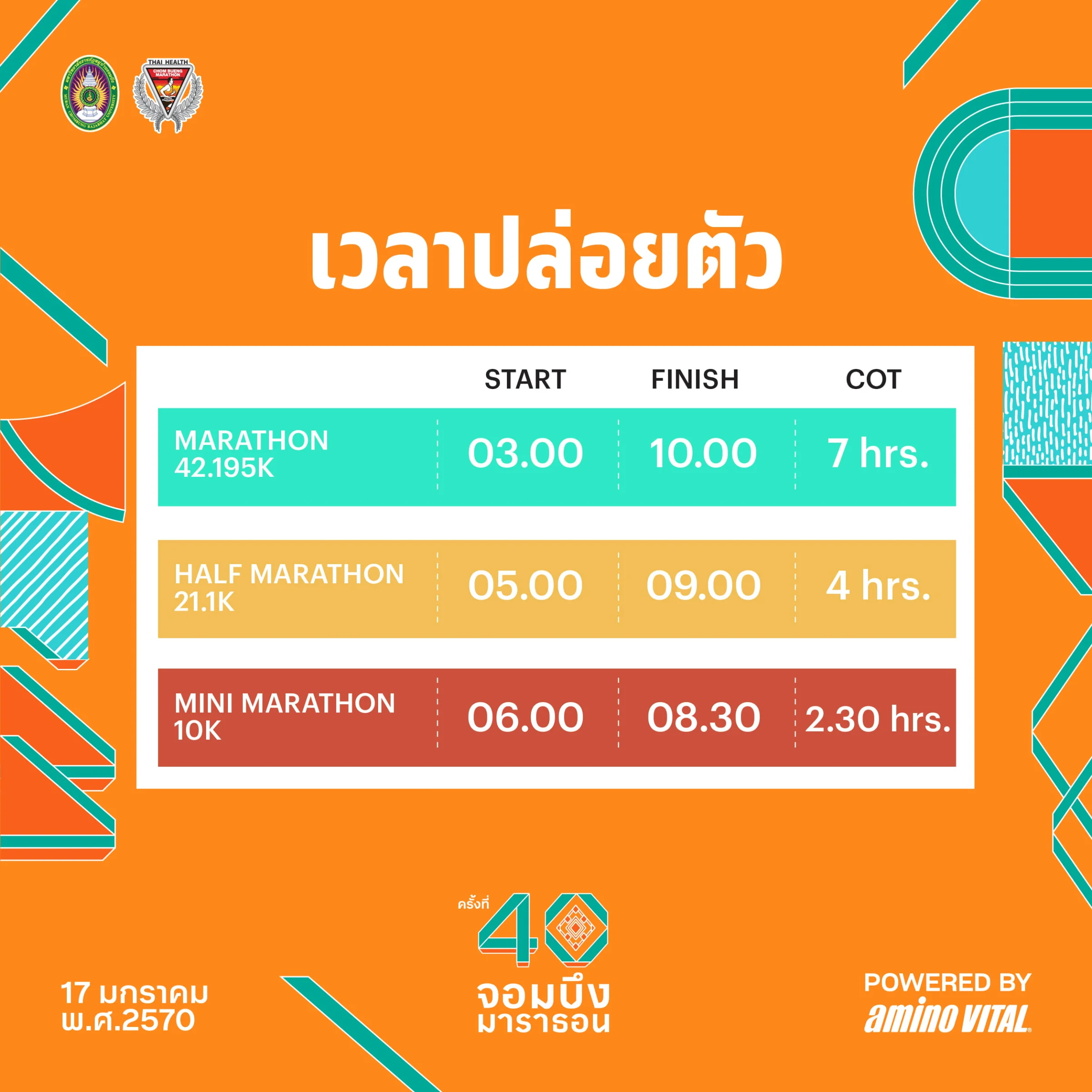 เวลาปล่อยตัวและเวลาตัดตัว จอมบึงมาราธอน 2027 ภาพจากผู้จัด