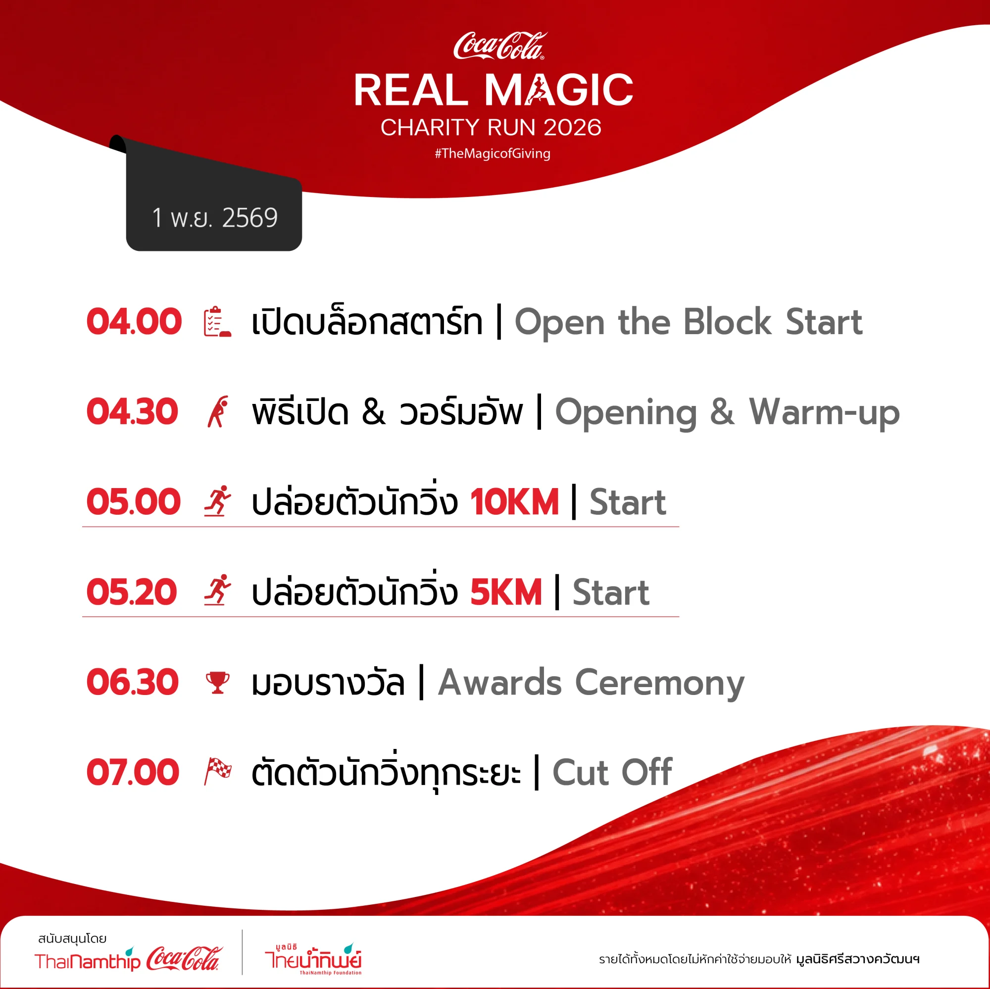 กำหนดการ 1 พ.ย. 2569 ปล่อยตัว 10K 05:00 5K 05:20 Cut-off 07:00