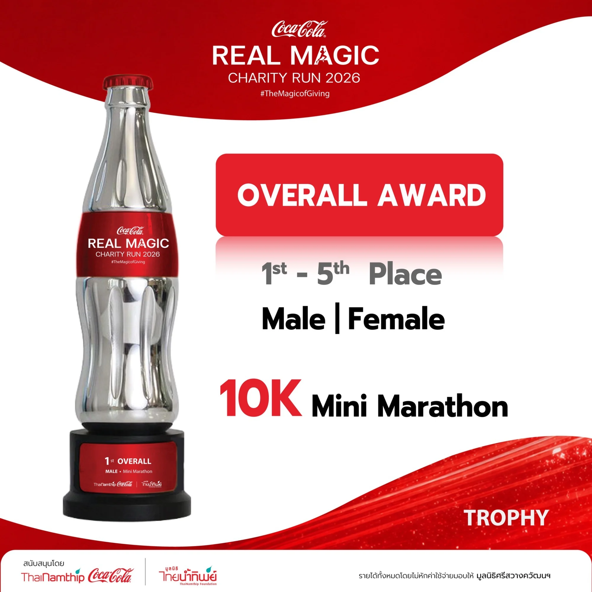 ถ้วยรางวัล Overall 1-5 ชายหญิง ระยะ 10K