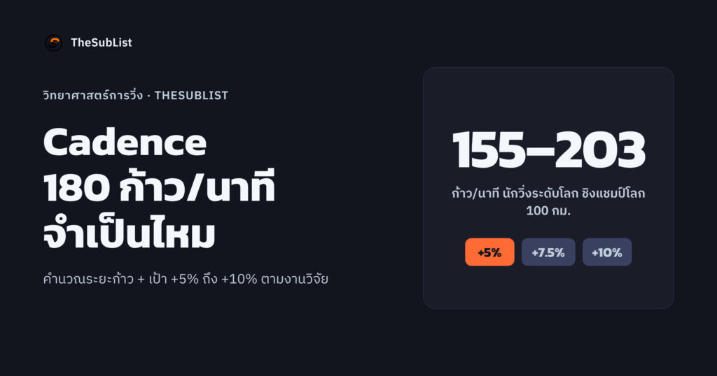 Cadence & Stride Length: วิทยาศาสตร์ก้าววิ่ง และตำนาน 180spm ปกบทความ Cadence 180 ก้าวต่อนาทีจำเป็นไหม นักวิ่งระดับโลกก้าว 155–203 ก้าวต่อนาที