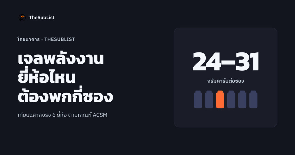 ปกบทความเจลพลังงาน: เทียบฉลากจริง 24–31 กรัมคาร์บต่อซอง
