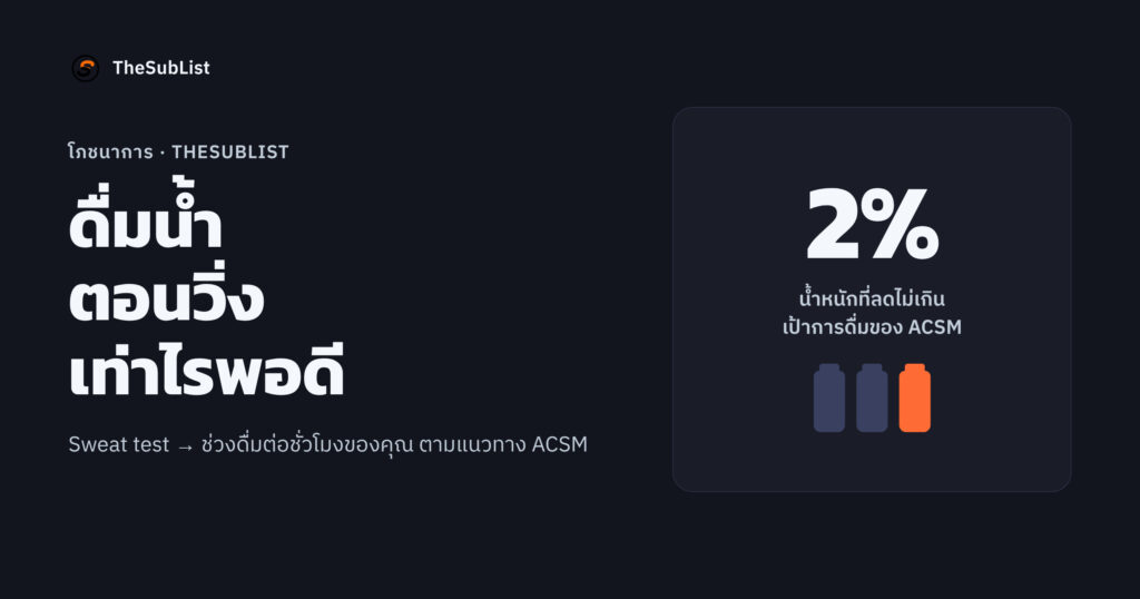 Hydration Strategy: ดื่มน้ำก่อน ระหว่าง และหลังวิ่งอย่างถูกวิธี ปก Hydration Strategy: ดื่มน้ำตอนวิ่งเท่าไรพอดี น้ำหนักลดไม่เกิน 2% ตามแนวทาง ACSM