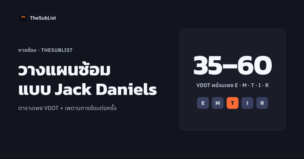 วางแผนซ้อมวิ่งแบบ Jack Daniels ปกบทความวางแผนซ้อมแบบ Jack Daniels: VDOT 35–60