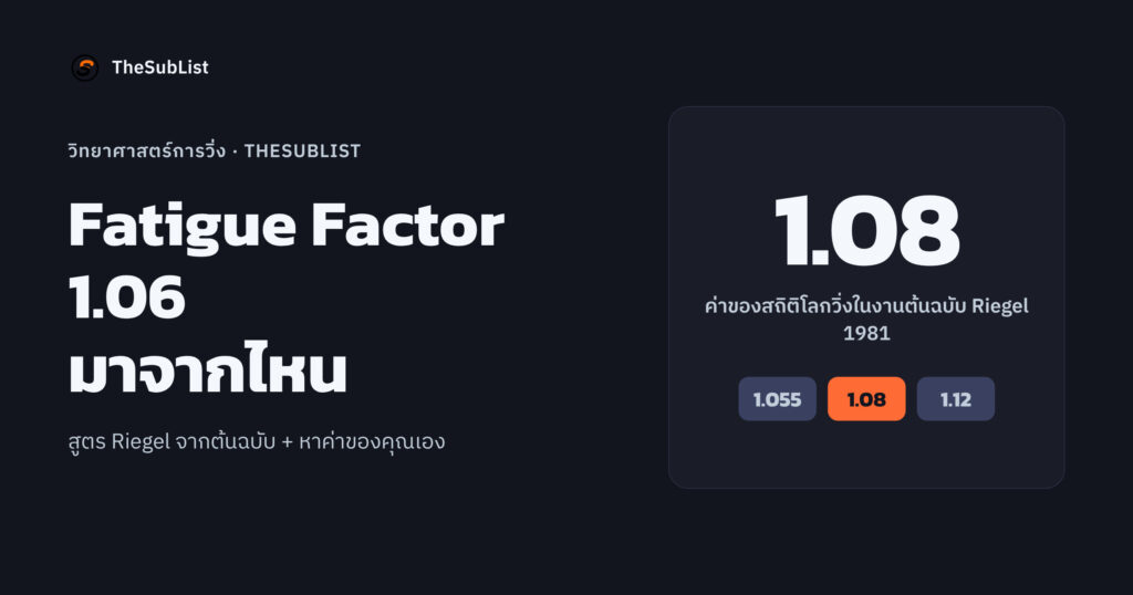 Fatigue Factor 1.06 เชิงลึก: ทำไมตัวเลขนี้ถึงเป็น 1.06 ไม่ใช่ 1.00? Fatigue Factor ในสูตร Riegel มาจากไหน ค่าในงานต้นฉบับ 1981 คือ 1.08