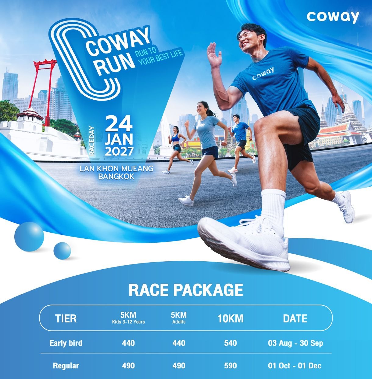 ภาพปก coway run 2027 Coway Run 2027 วันที่ 24 มกราคม 2027 ลานคนเมือง กรุงเทพฯ ค่าสมัคร Early Bird และ Regular