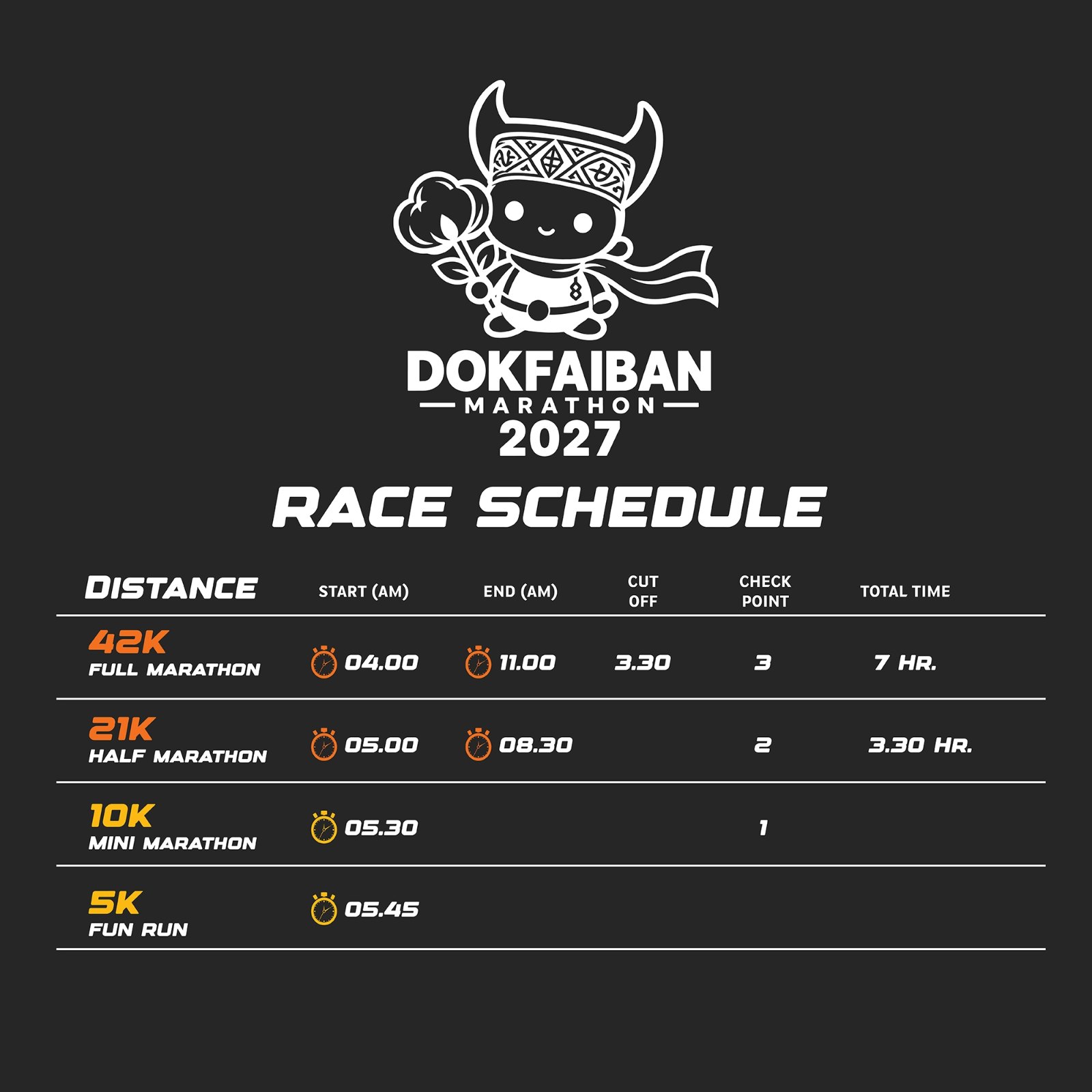 ภาพปก ดอกฝ้ายบาน มาราธอน 2027 Race Schedule ดอกฝ้ายบาน มาราธอน 2027 เวลาปล่อยตัวและ cut off แต่ละระยะ