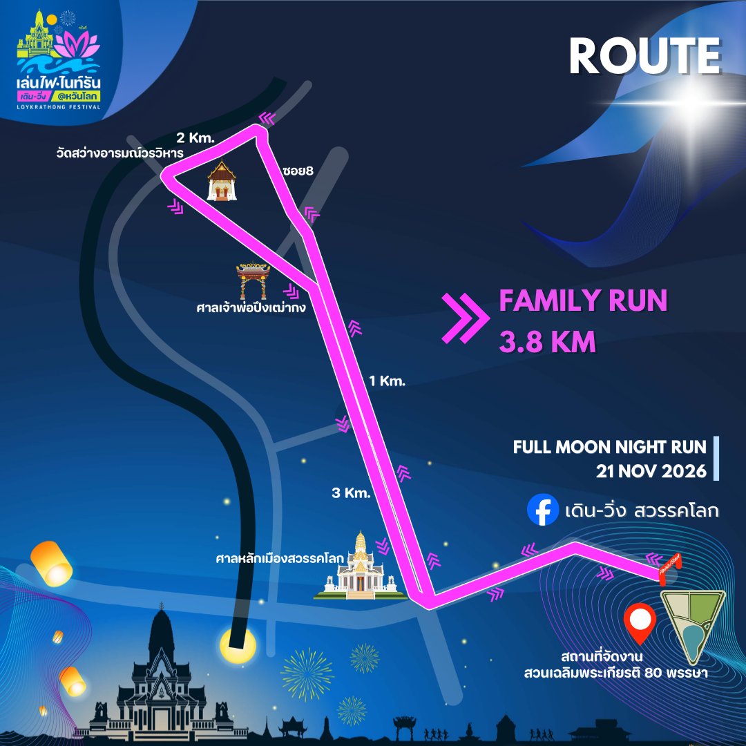Full Moon Night Run Sawankhalok 2026 เดิน-วิ่ง สวรรคโลก เส้นทาง 3.8K