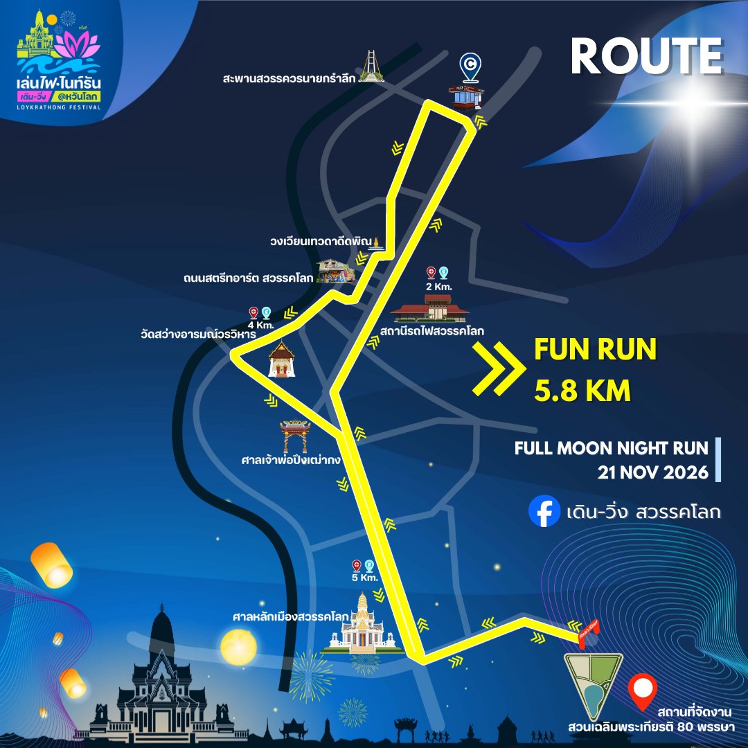 Full Moon Night Run Sawankhalok 2026 เดิน-วิ่ง สวรรคโลก เส้นทาง 5.8K