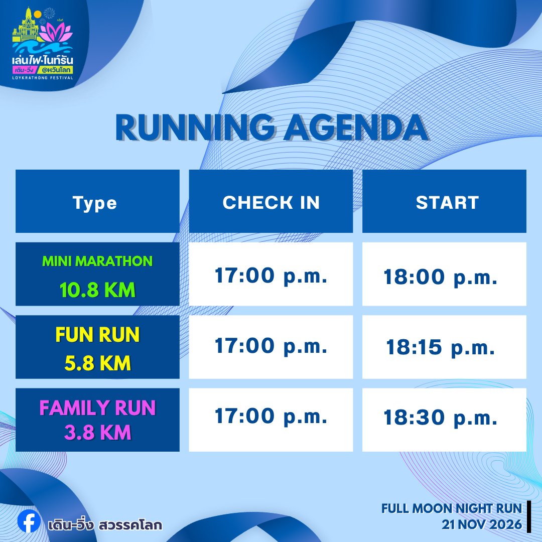Full Moon Night Run Sawankhalok 2026 เดิน-วิ่ง สวรรคโลก กำหนดการปล่อยตัว