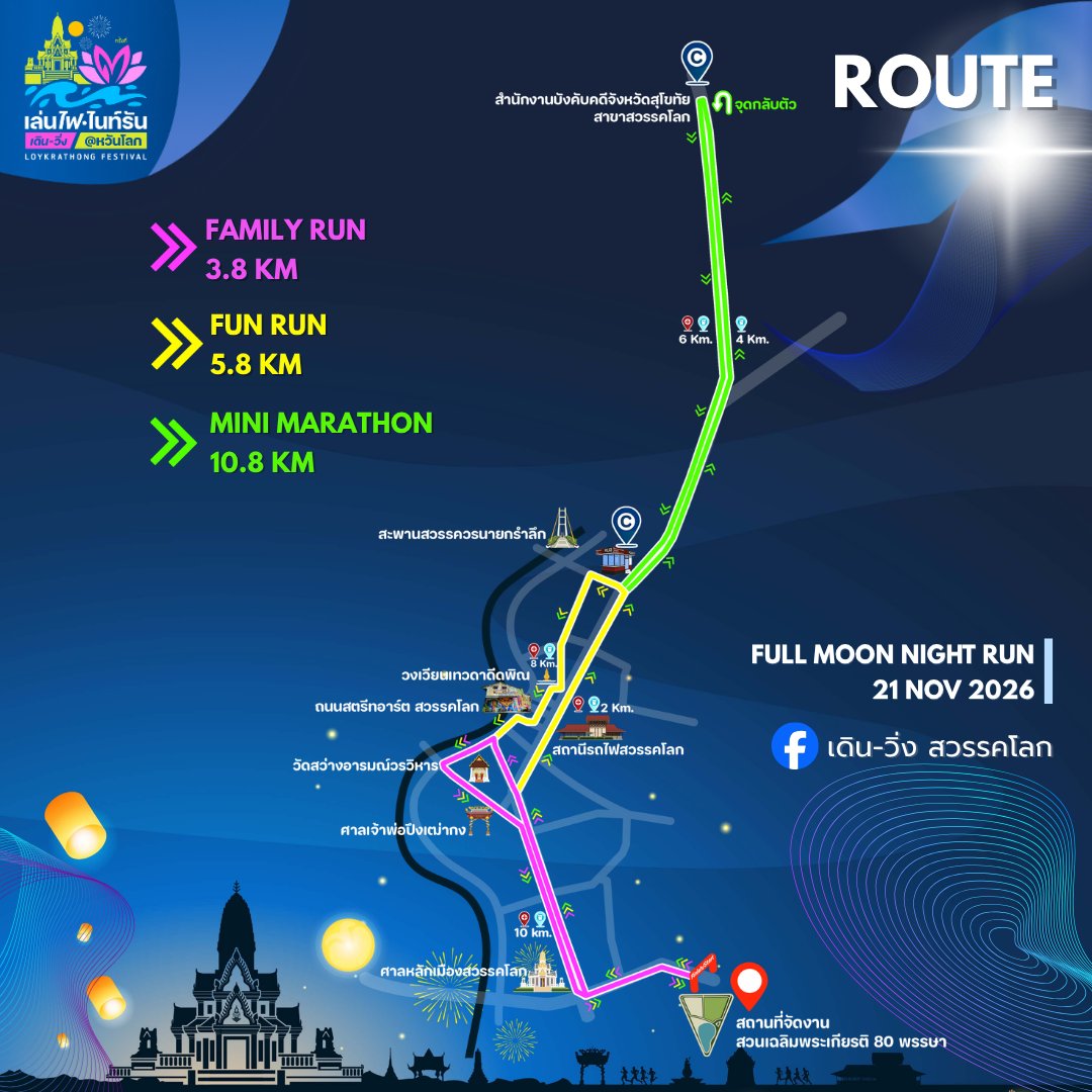Full Moon Night Run Sawankhalok 2026 เดิน-วิ่ง สวรรคโลก เส้นทางทุกระยะ