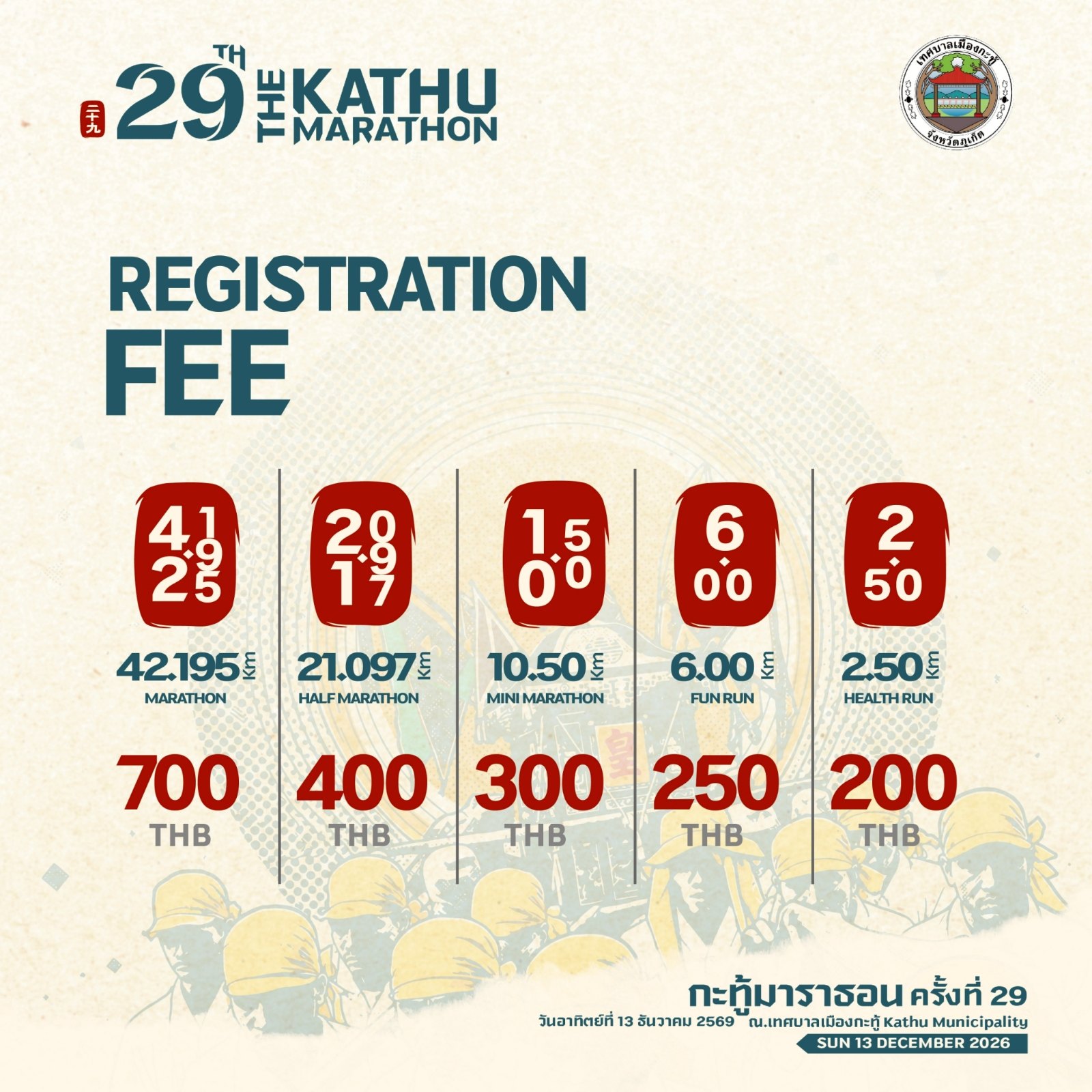 the 29th kathu marathon 2026 — ค่าสมัคร ค่าสมัครกะทู้มาราธอน ครั้งที่ 29 ระยะ 42.195K 21.097K 10.5K 6K 2.5K
