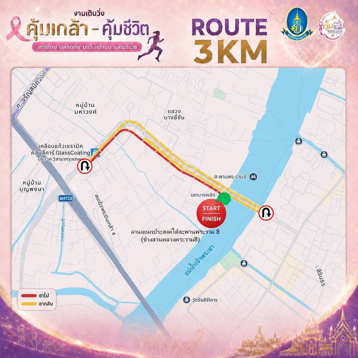 เส้นทาง 3K