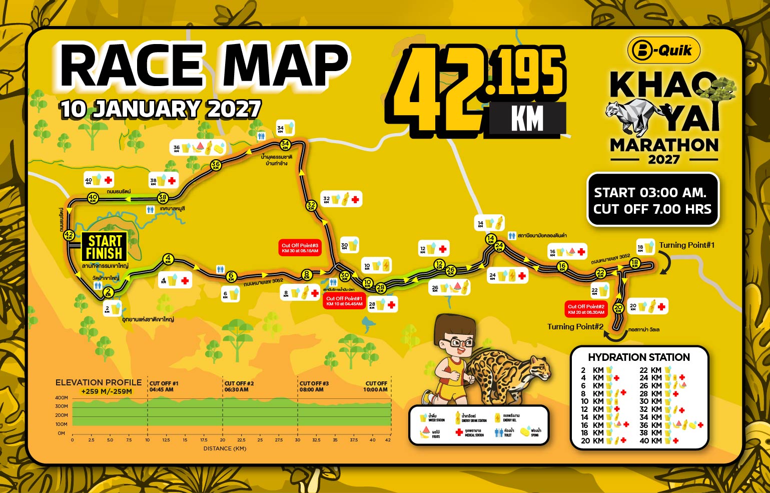 คู่มือ B-Quik Khao Yai Marathon 2027: Cut-off เส้นทาง และเวลาติด Top 100 แผนที่เส้นทางมาราธอน 42.195 กม. B-Quik Khao Yai Marathon 2027 พร้อมจุดให้น้ำและจุดตัดตัว