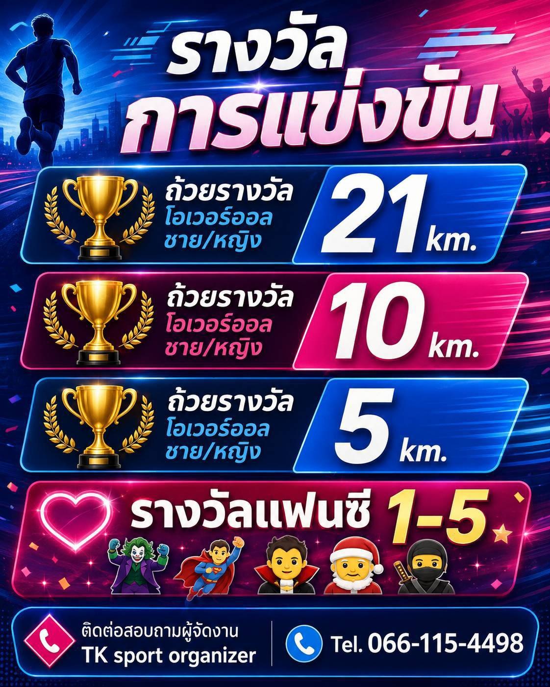 ถ้วยรางวัล Overall และรางวัลแฟนซี