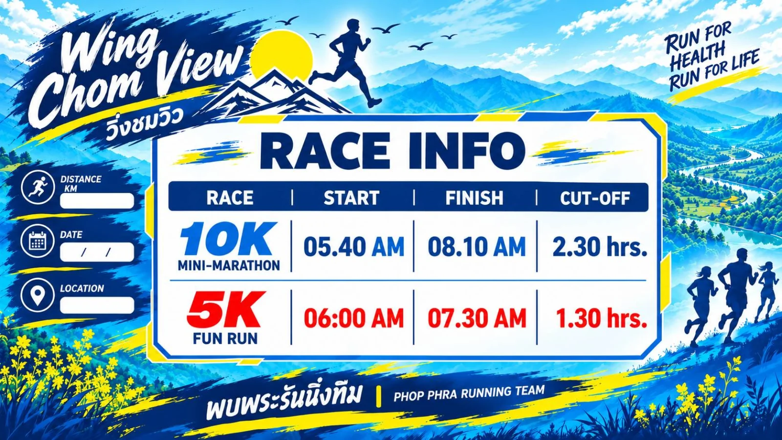 ตารางเวลาปล่อยตัว Phopphra 10K 2027 ระยะ 10K 05:40 น. และ 5K 06:00 น. พร้อม cut-off