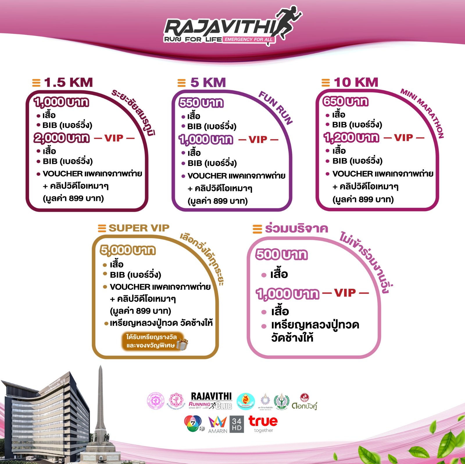 ค่าสมัคร Rajavithi Run For Life Emergency For All ครั้งที่ 2 ระยะ 1.5K 5K 10K VIP Super VIP และร่วมบริจาค