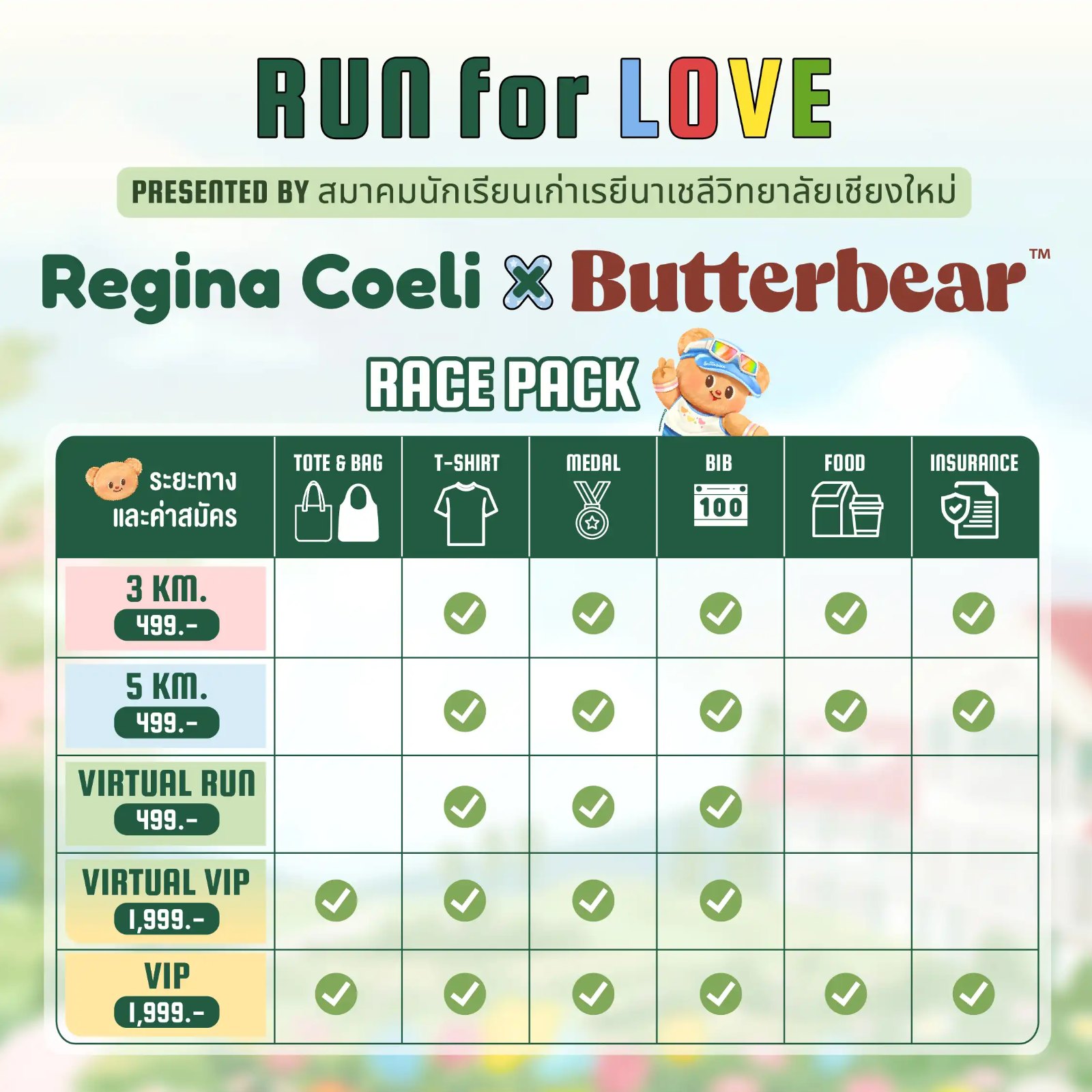 ตารางระยะทาง ค่าสมัคร และของที่ได้รับ Regina Coeli x Butterbear FUN RUN 2026
