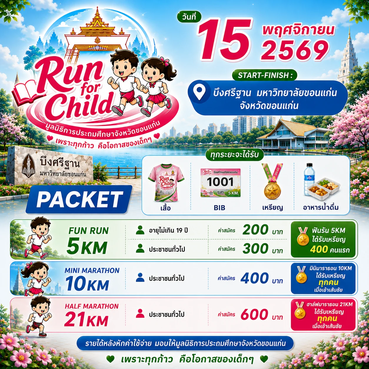 ค่าสมัคร 5K 200/300 10K 400 21K 600 บาท เสื้อ BIB เหรียญ อาหารน้ำดื่ม