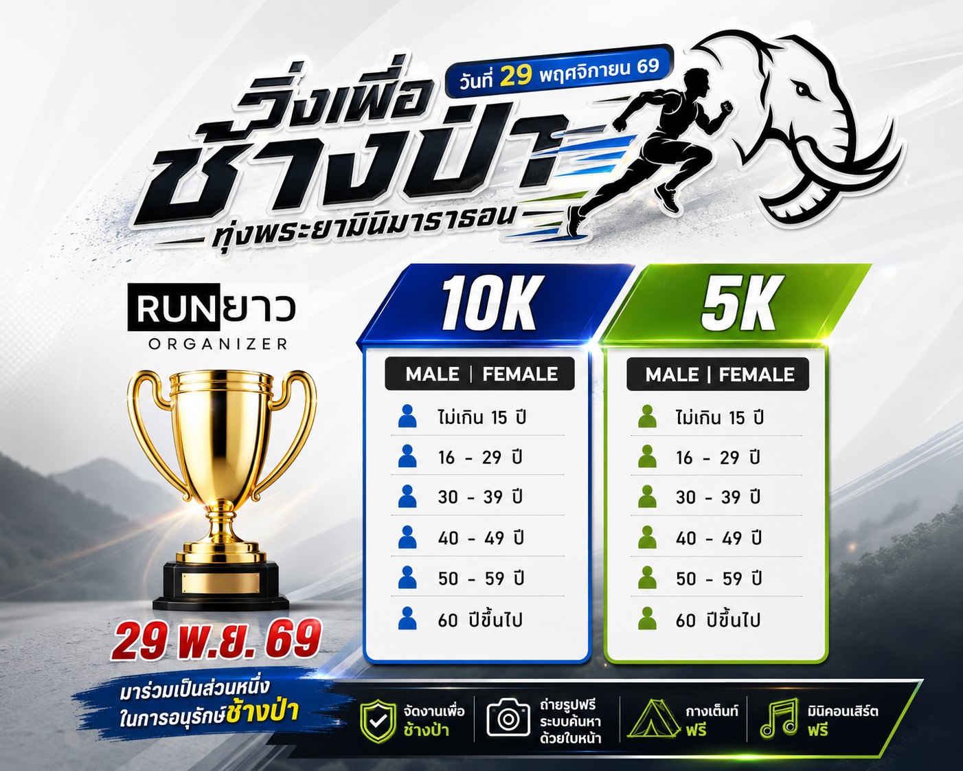 รุ่นอายุชายหญิง 10K และ 5K