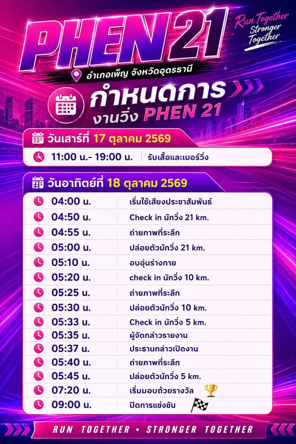 กำหนดการและเวลาปล่อยตัว PHEN 21
