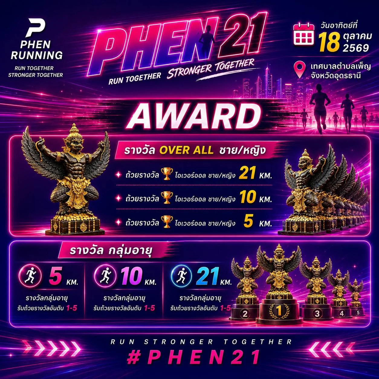 รางวัล PHEN 21