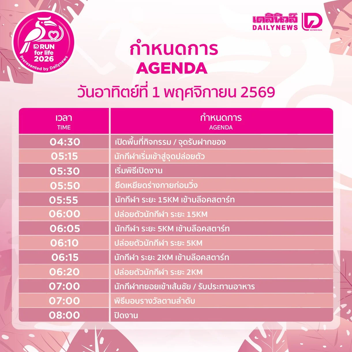 กำหนดการ D Run for Life 2026 เขาใหญ่